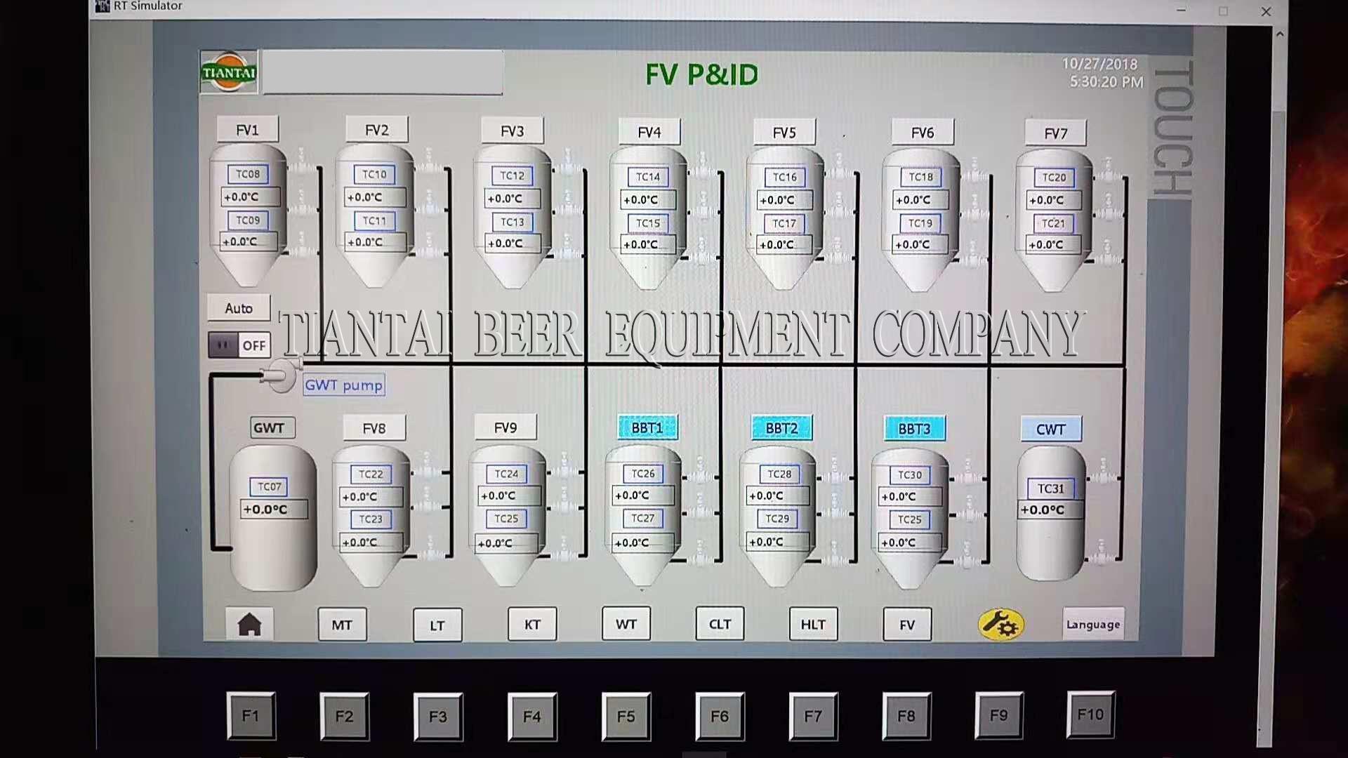 brewery control system
